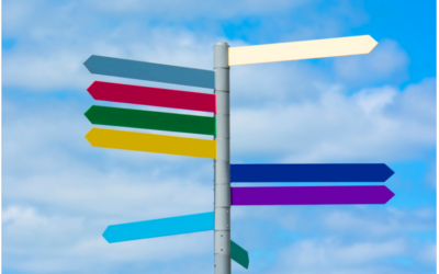 Intro – Entdeckungsreise Allgemein